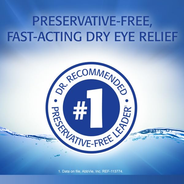 REFRESH OPTIVE Visual 4